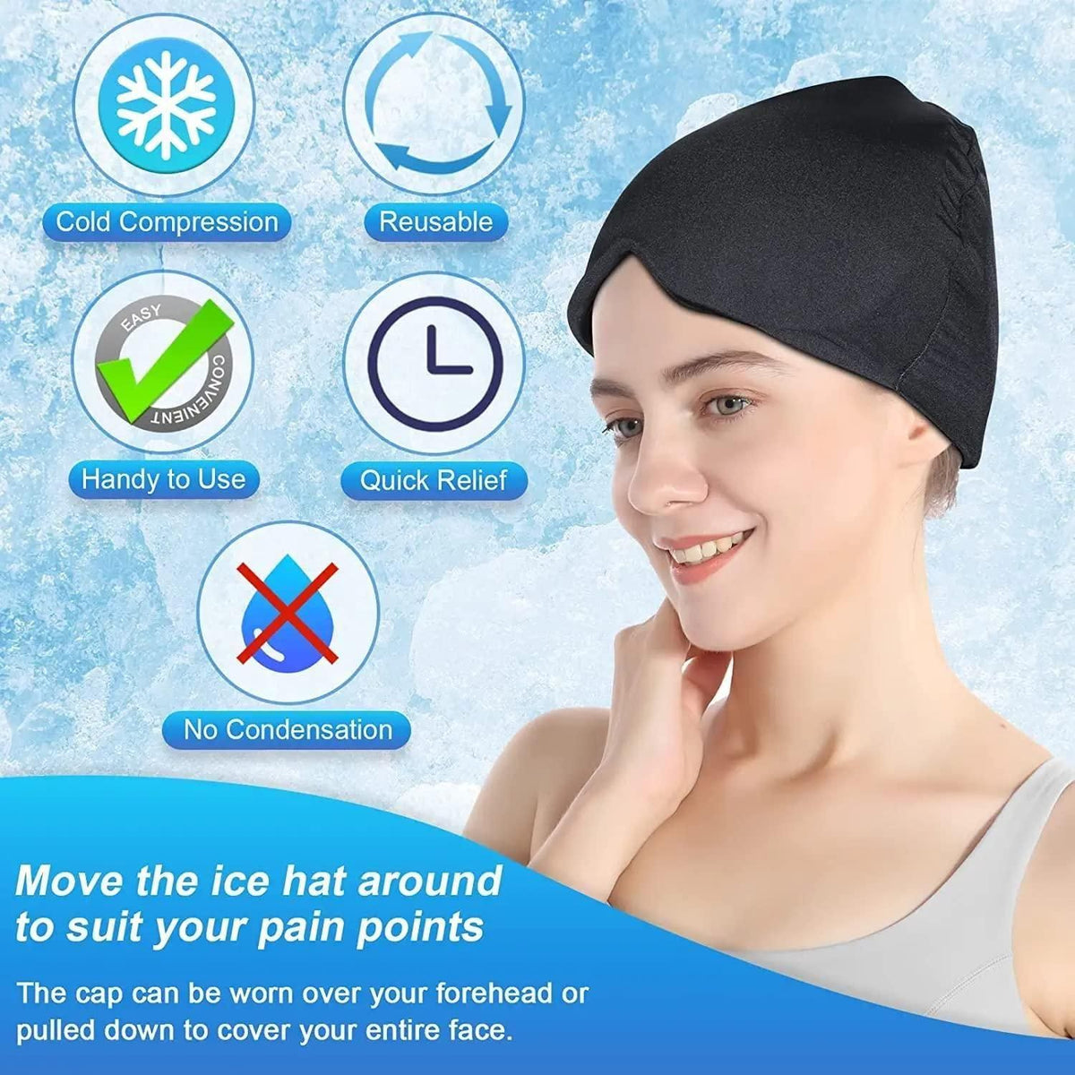 Migraine & Headache Relief Cap