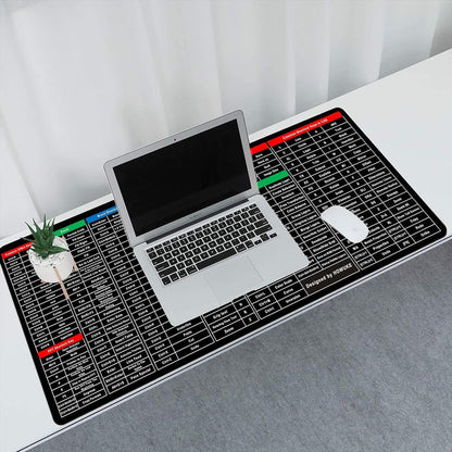 Anti-slip Keyboard Pad with Shortcut Key Patterns | ⏰Limited Period Offer⏰