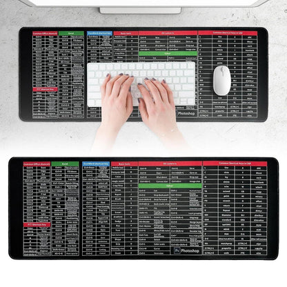 Anti-slip Keyboard Pad with Shortcut Key Patterns | ⏰Limited Period Offer⏰